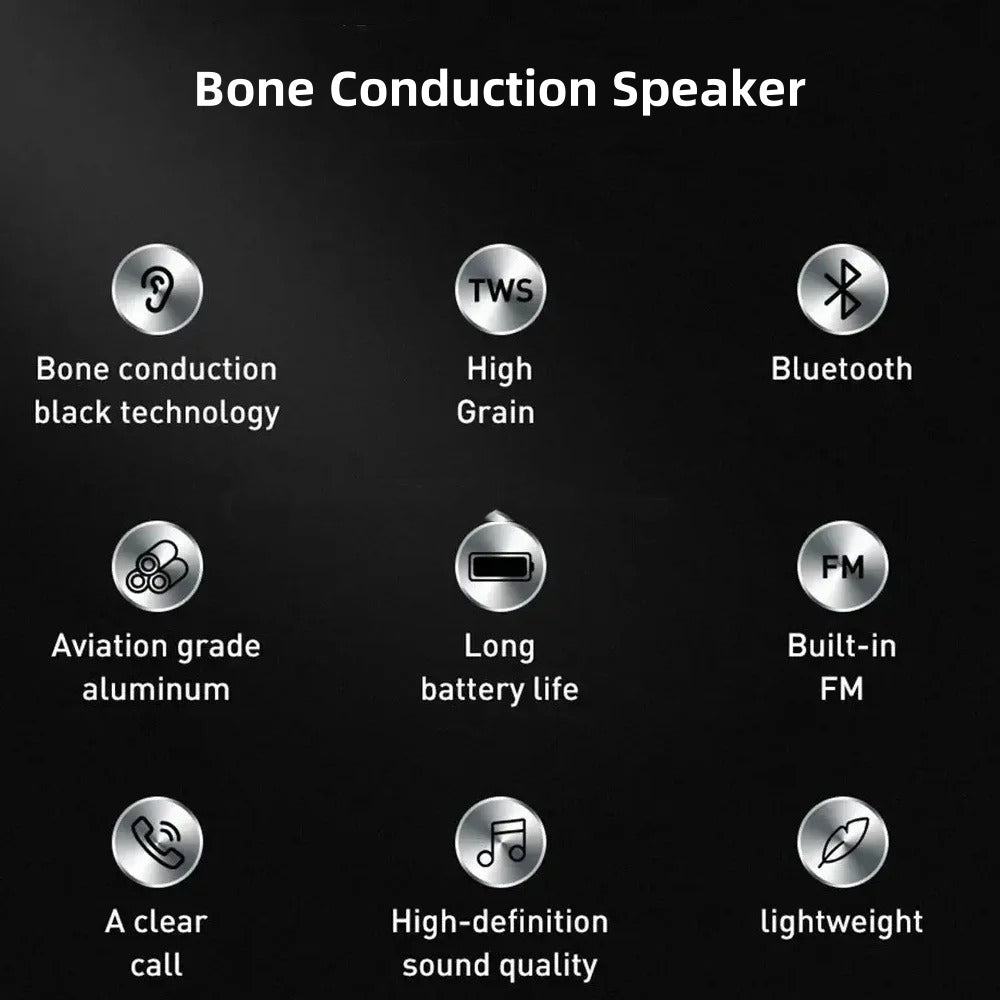 Bone Conduction Bluetooth Speaker – 2025 New Portable Wireless 3D Stereo Sound with FM Radio