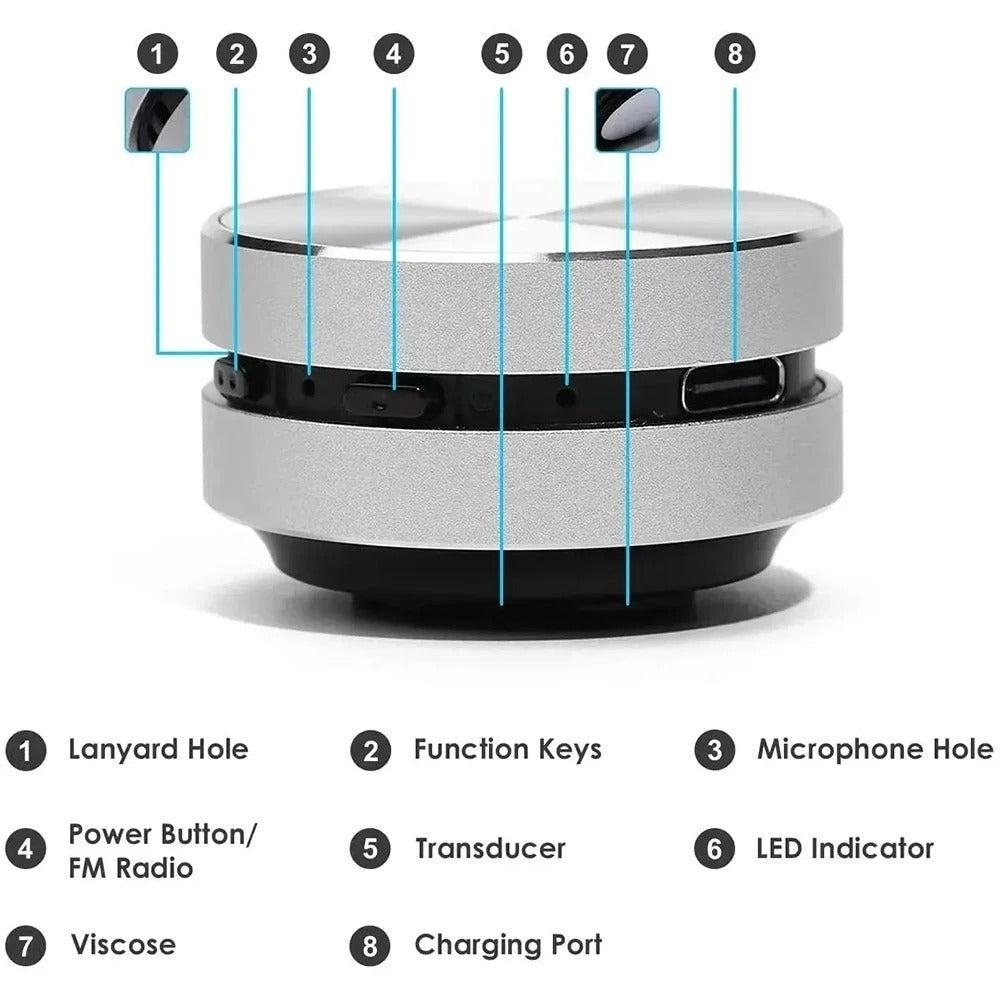 Bone Conduction Bluetooth Speaker – 2025 New Portable Wireless 3D Stereo Sound with FM Radio